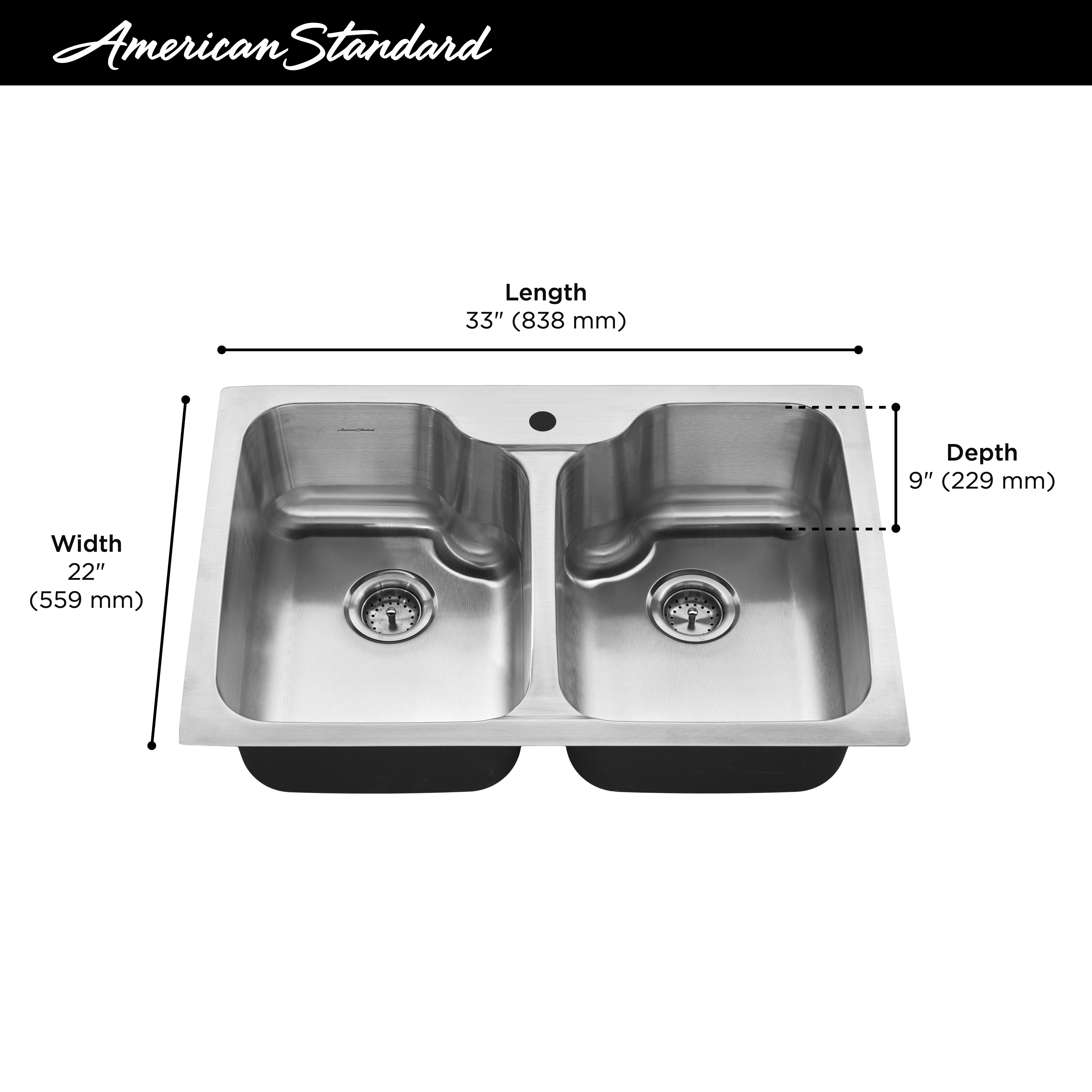 sink size chart        
        <figure class=